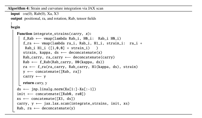 Algorithm